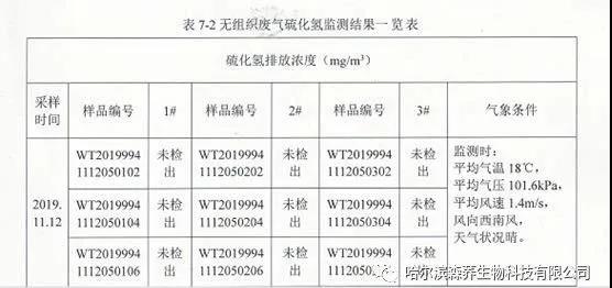 超敏蛋白复合酶